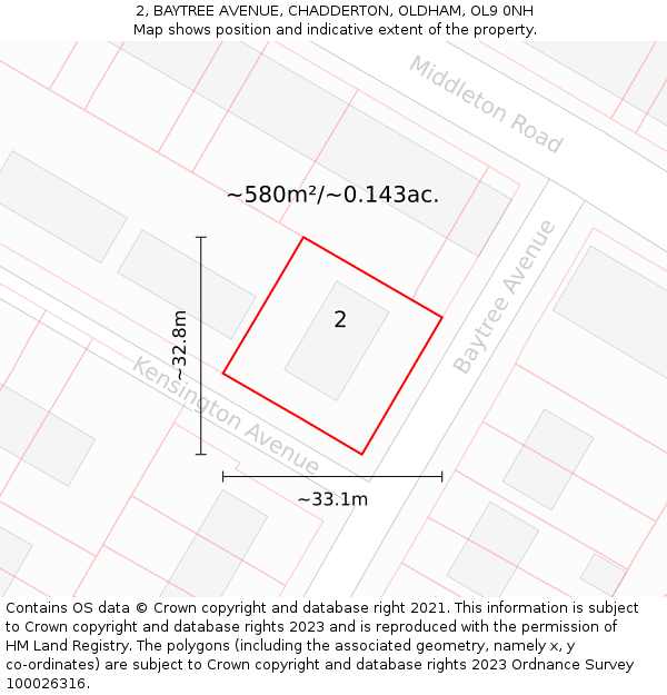 2, BAYTREE AVENUE, CHADDERTON, OLDHAM, OL9 0NH: Plot and title map