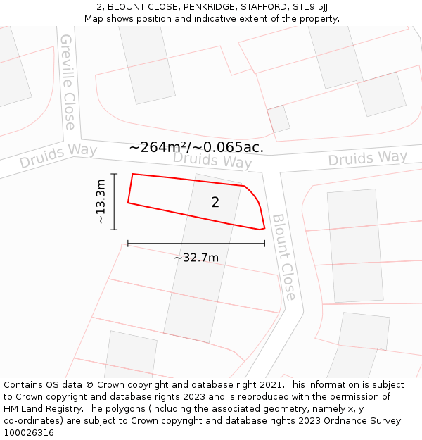 2, BLOUNT CLOSE, PENKRIDGE, STAFFORD, ST19 5JJ: Plot and title map