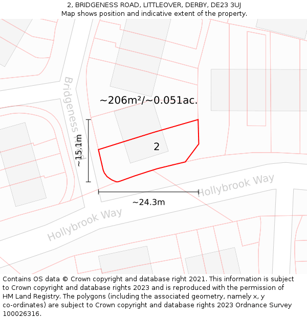 2, BRIDGENESS ROAD, LITTLEOVER, DERBY, DE23 3UJ: Plot and title map