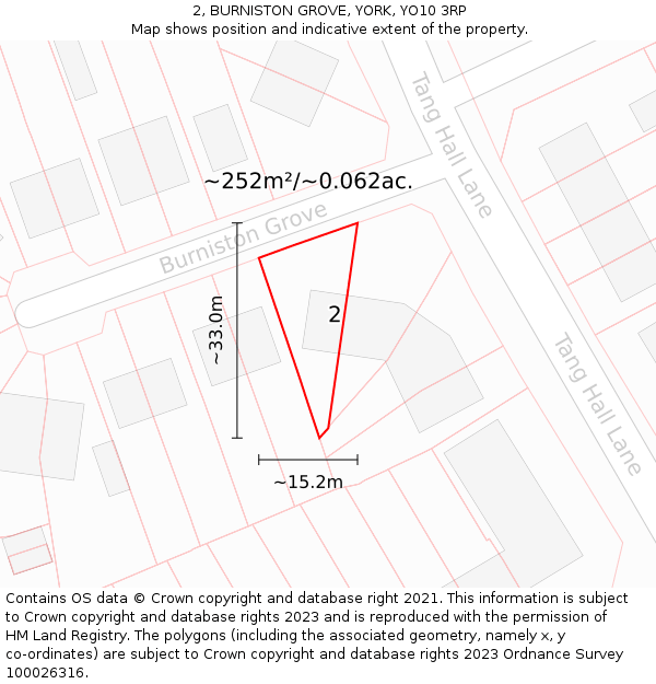 2, BURNISTON GROVE, YORK, YO10 3RP: Plot and title map
