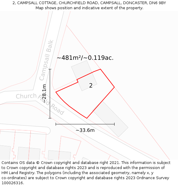 2, CAMPSALL COTTAGE, CHURCHFIELD ROAD, CAMPSALL, DONCASTER, DN6 9BY: Plot and title map