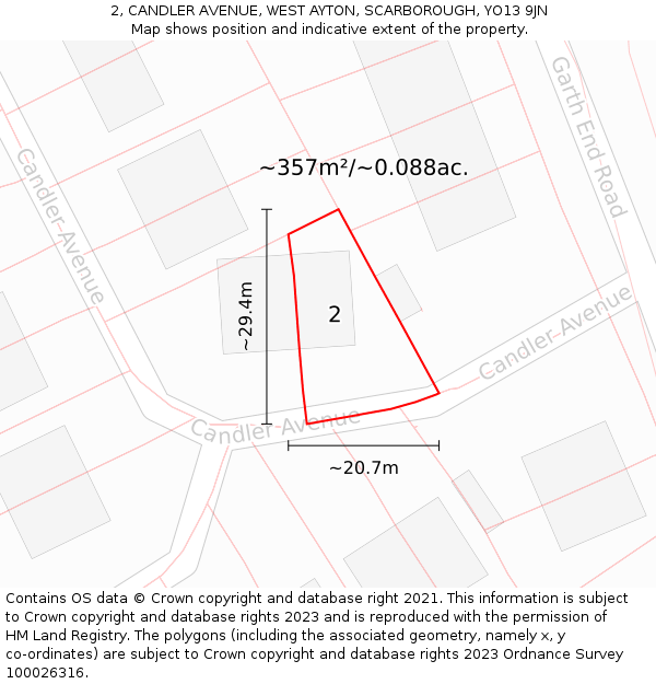 2, CANDLER AVENUE, WEST AYTON, SCARBOROUGH, YO13 9JN: Plot and title map