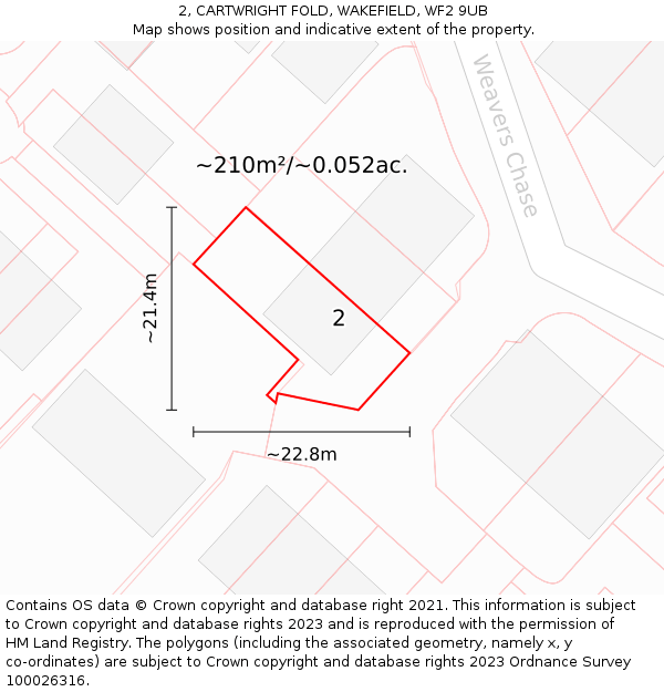 2, CARTWRIGHT FOLD, WAKEFIELD, WF2 9UB: Plot and title map