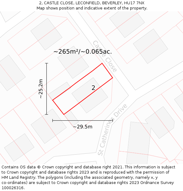 2, CASTLE CLOSE, LECONFIELD, BEVERLEY, HU17 7NX: Plot and title map