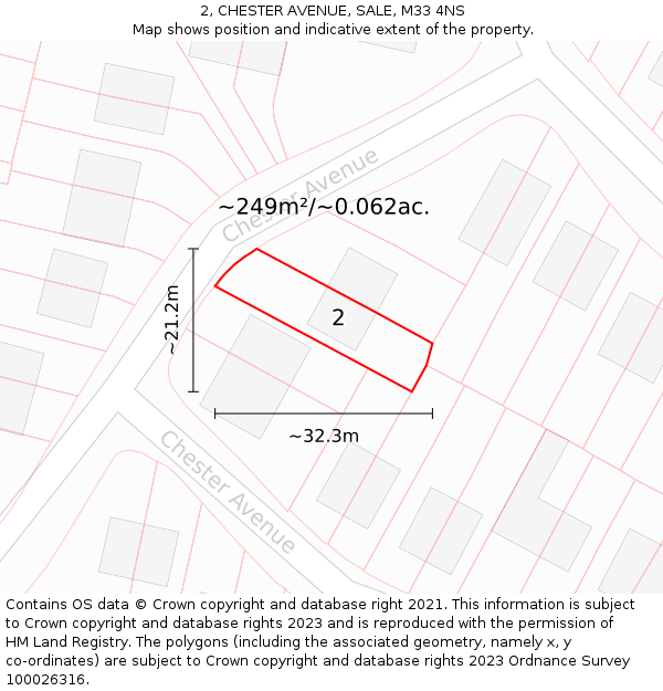 2, CHESTER AVENUE, SALE, M33 4NS: Plot and title map