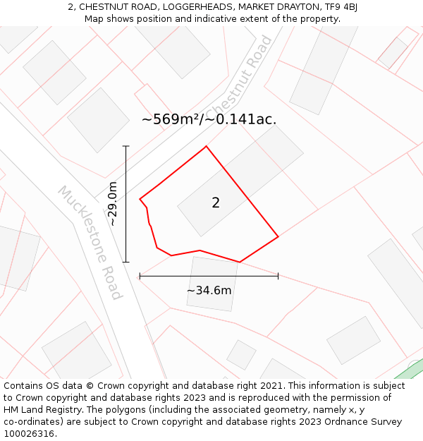 2, CHESTNUT ROAD, LOGGERHEADS, MARKET DRAYTON, TF9 4BJ: Plot and title map