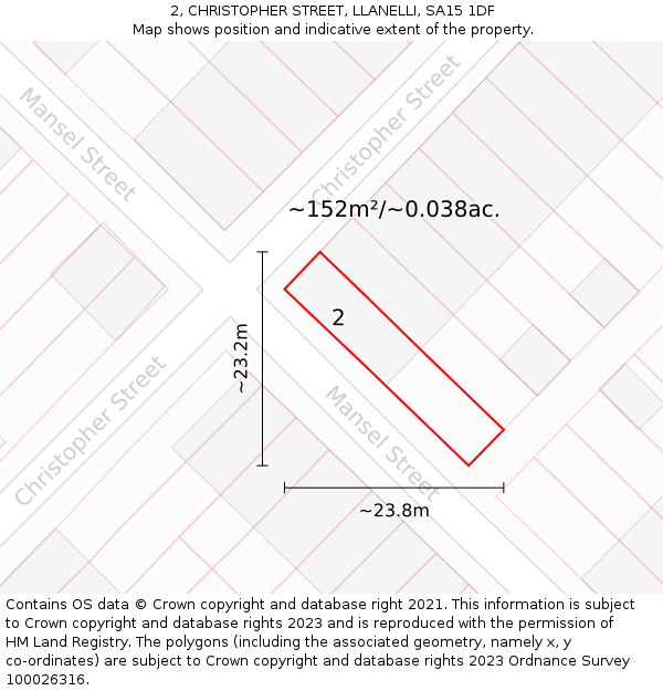 2, CHRISTOPHER STREET, LLANELLI, SA15 1DF: Plot and title map