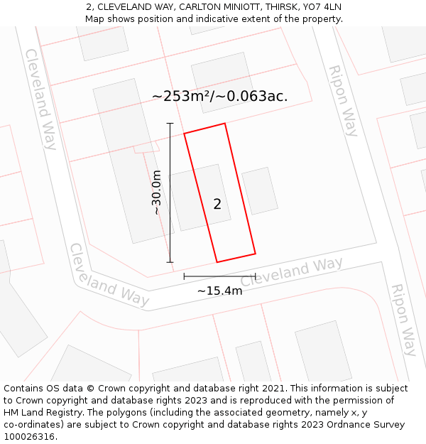 2, CLEVELAND WAY, CARLTON MINIOTT, THIRSK, YO7 4LN: Plot and title map