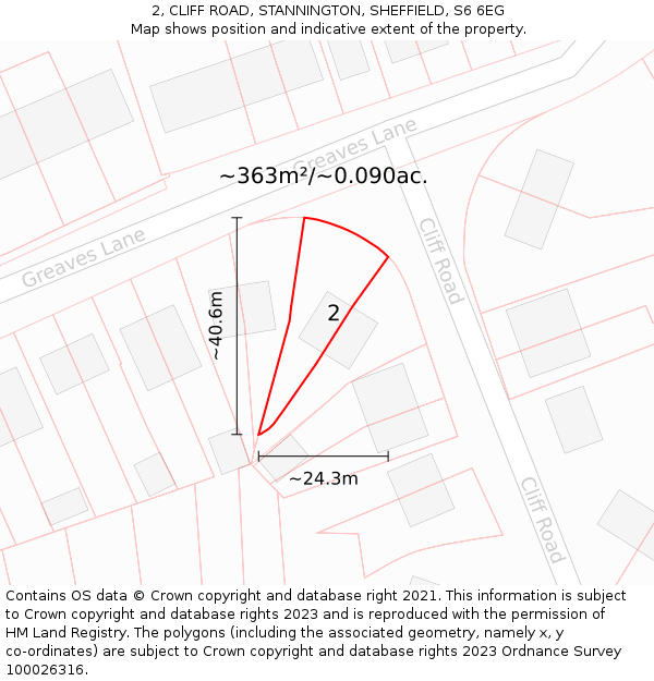 2, CLIFF ROAD, STANNINGTON, SHEFFIELD, S6 6EG: Plot and title map