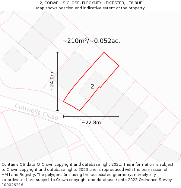 2, COBWELLS CLOSE, FLECKNEY, LEICESTER, LE8 8UF: Plot and title map