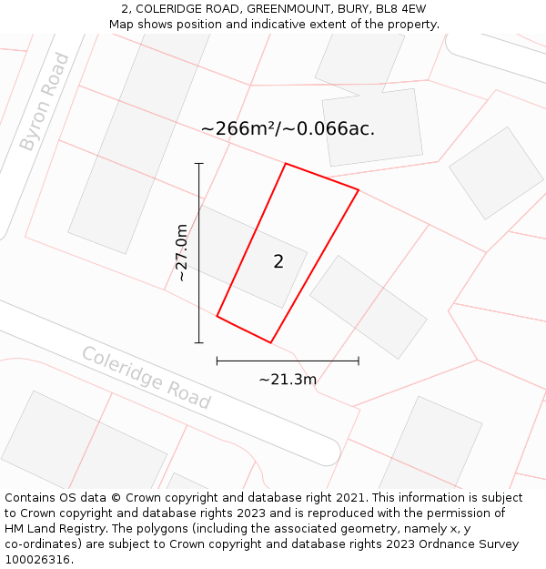 2, COLERIDGE ROAD, GREENMOUNT, BURY, BL8 4EW: Plot and title map