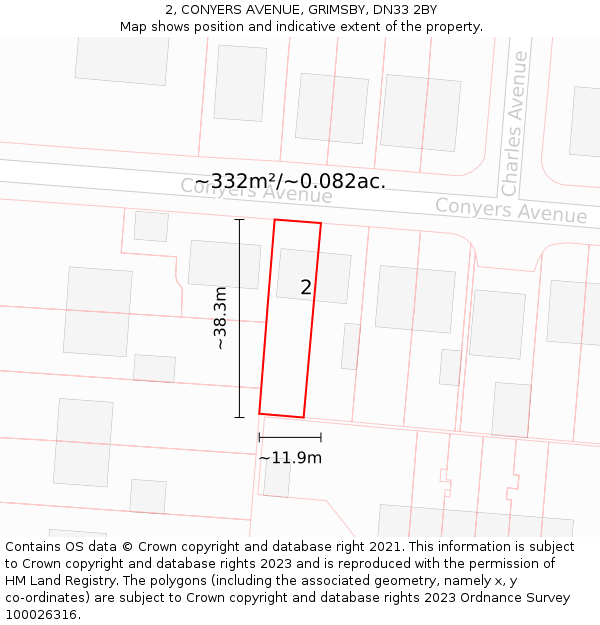2, CONYERS AVENUE, GRIMSBY, DN33 2BY: Plot and title map