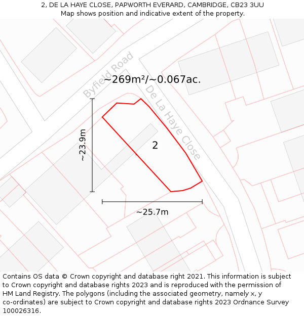 2, DE LA HAYE CLOSE, PAPWORTH EVERARD, CAMBRIDGE, CB23 3UU: Plot and title map