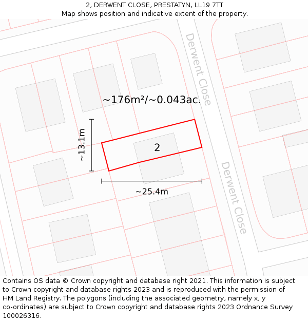2, DERWENT CLOSE, PRESTATYN, LL19 7TT: Plot and title map
