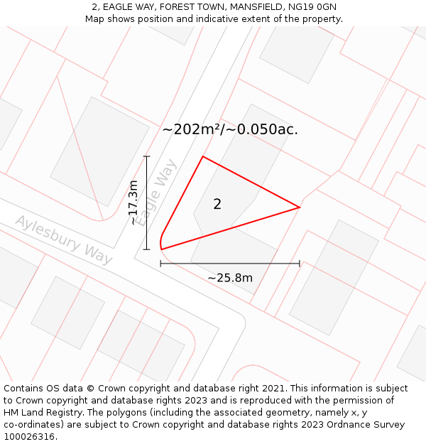 2, EAGLE WAY, FOREST TOWN, MANSFIELD, NG19 0GN: Plot and title map