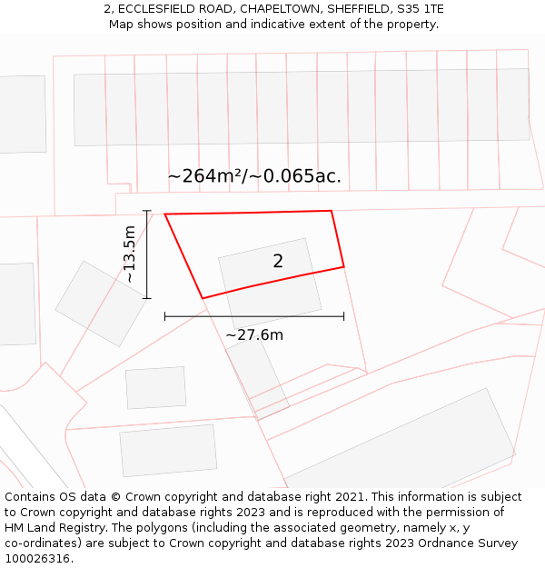 2, ECCLESFIELD ROAD, CHAPELTOWN, SHEFFIELD, S35 1TE: Plot and title map