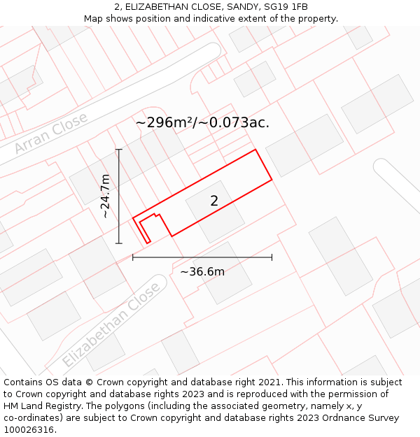 2, ELIZABETHAN CLOSE, SANDY, SG19 1FB: Plot and title map