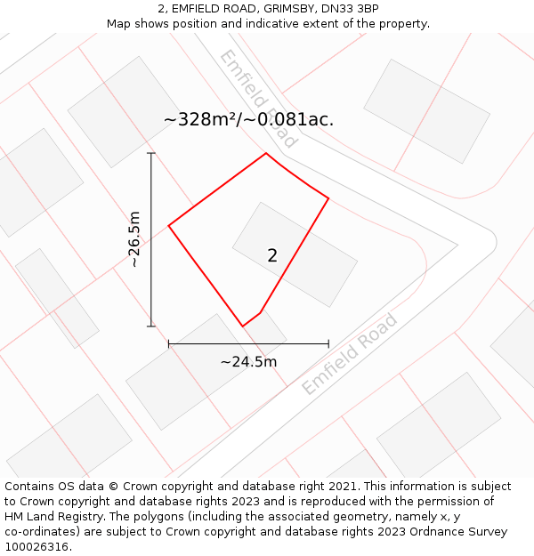 2, EMFIELD ROAD, GRIMSBY, DN33 3BP: Plot and title map