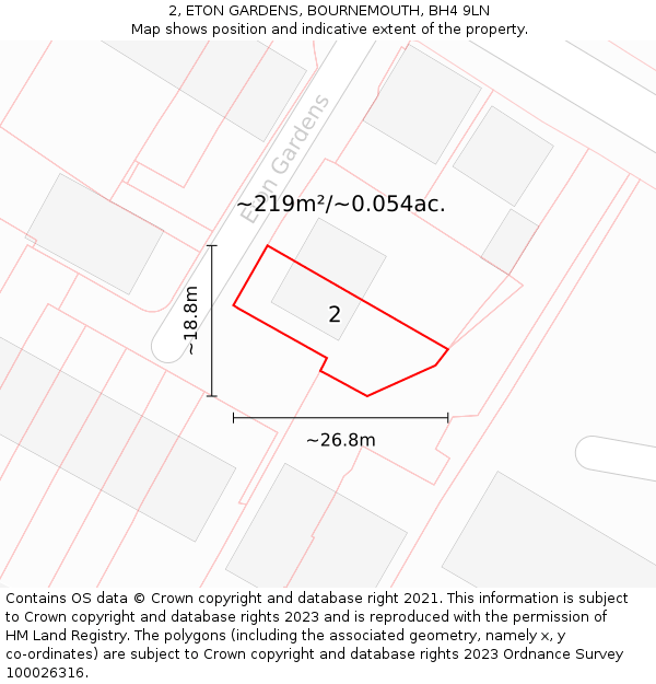 2, ETON GARDENS, BOURNEMOUTH, BH4 9LN: Plot and title map