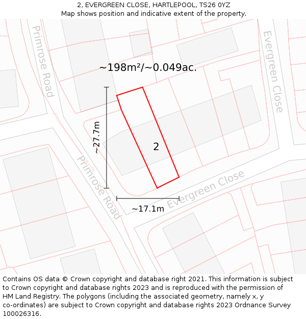 2, EVERGREEN CLOSE, HARTLEPOOL, TS26 0YZ: Plot and title map