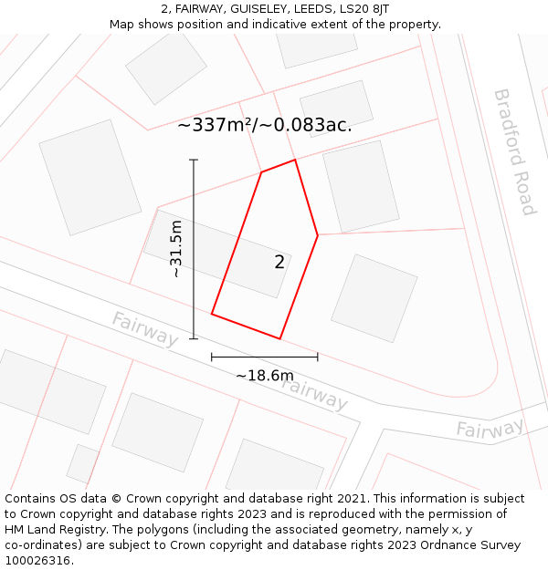 2, FAIRWAY, GUISELEY, LEEDS, LS20 8JT: Plot and title map