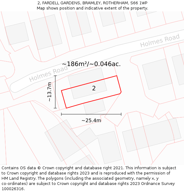 2, FARDELL GARDENS, BRAMLEY, ROTHERHAM, S66 1WP: Plot and title map
