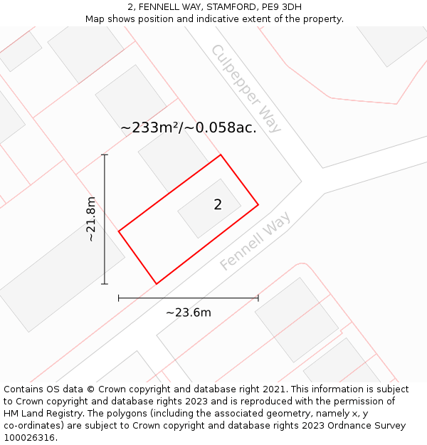 2, FENNELL WAY, STAMFORD, PE9 3DH: Plot and title map