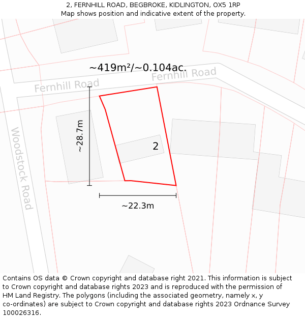 2, FERNHILL ROAD, BEGBROKE, KIDLINGTON, OX5 1RP: Plot and title map