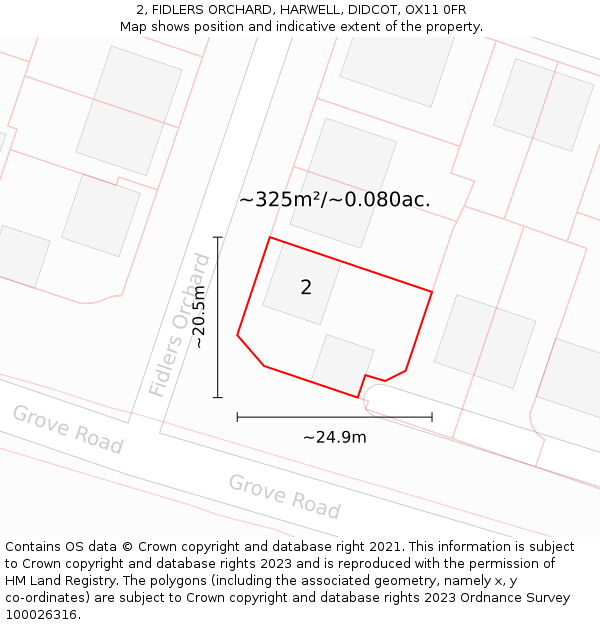 2, FIDLERS ORCHARD, HARWELL, DIDCOT, OX11 0FR: Plot and title map