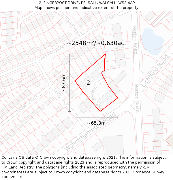2, FINGERPOST DRIVE, PELSALL, WALSALL, WS3 4AP: Plot and title map