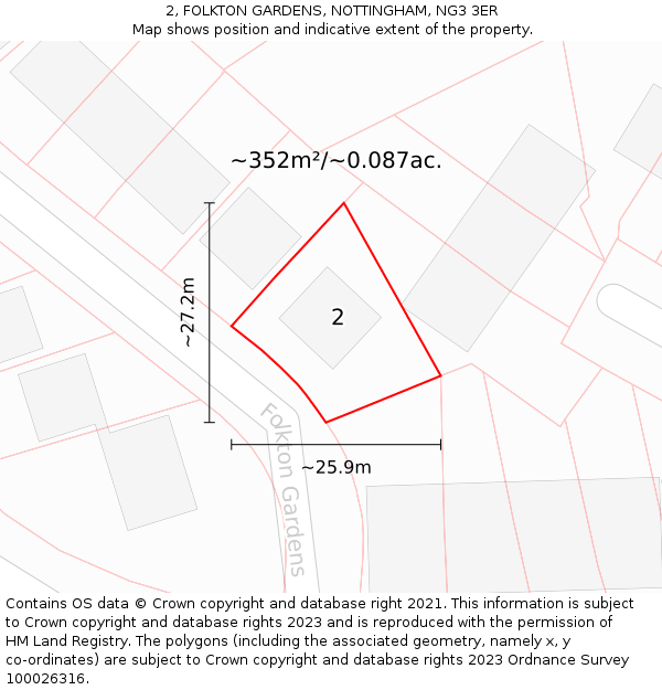 2, FOLKTON GARDENS, NOTTINGHAM, NG3 3ER: Plot and title map