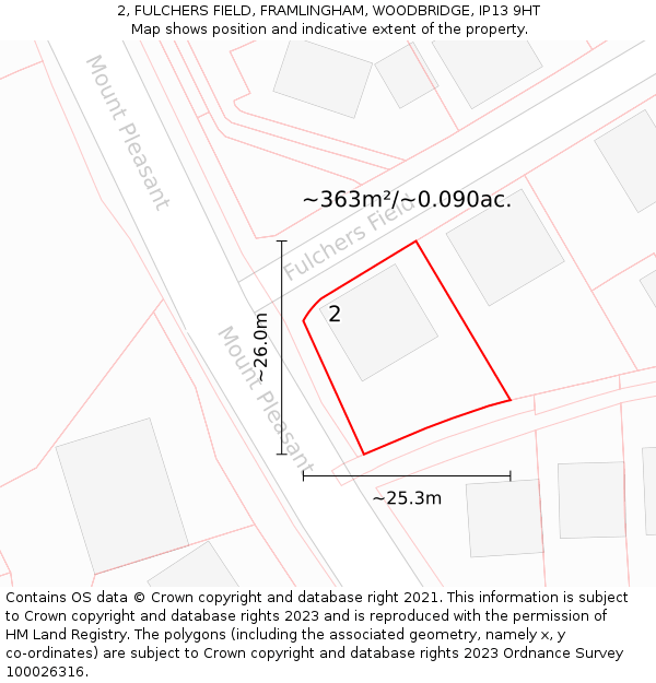 2, FULCHERS FIELD, FRAMLINGHAM, WOODBRIDGE, IP13 9HT: Plot and title map