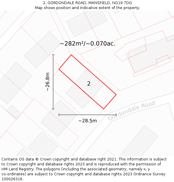 2, GORDONDALE ROAD, MANSFIELD, NG19 7DG: Plot and title map