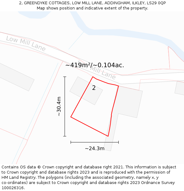 2, GREENDYKE COTTAGES, LOW MILL LANE, ADDINGHAM, ILKLEY, LS29 0QP: Plot and title map