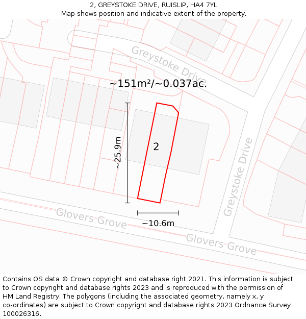 2, GREYSTOKE DRIVE, RUISLIP, HA4 7YL: Plot and title map