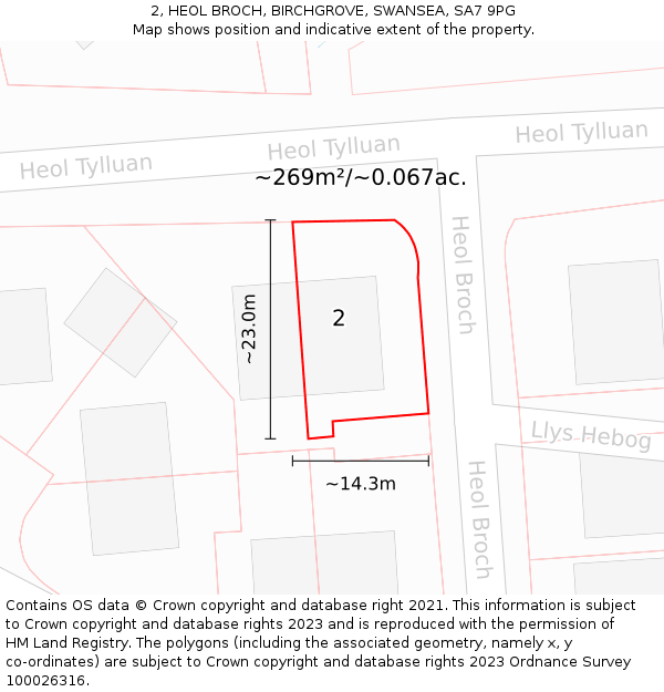 2, HEOL BROCH, BIRCHGROVE, SWANSEA, SA7 9PG: Plot and title map