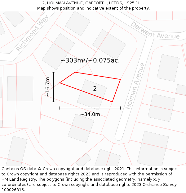 2, HOLMAN AVENUE, GARFORTH, LEEDS, LS25 1HU: Plot and title map