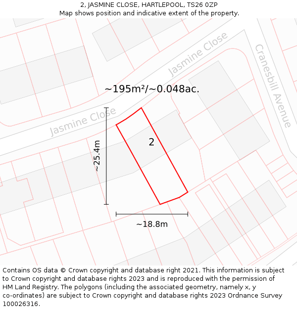 2, JASMINE CLOSE, HARTLEPOOL, TS26 0ZP: Plot and title map
