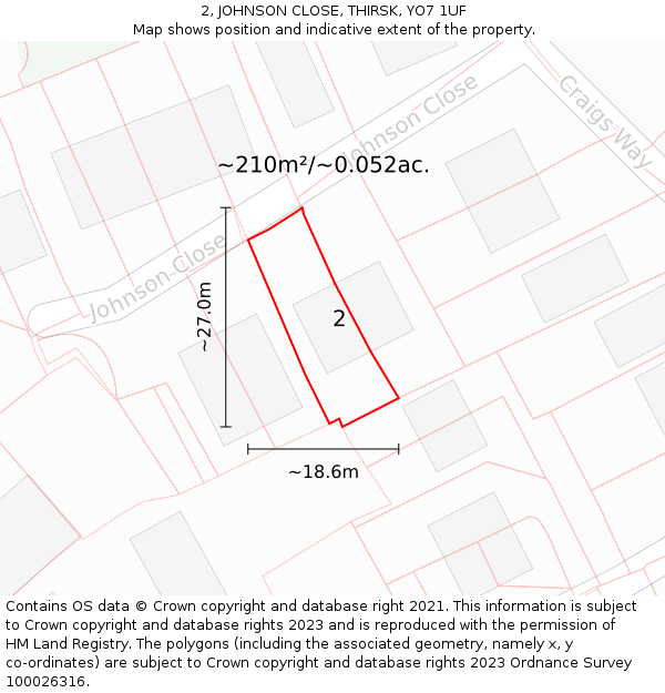 2, JOHNSON CLOSE, THIRSK, YO7 1UF: Plot and title map