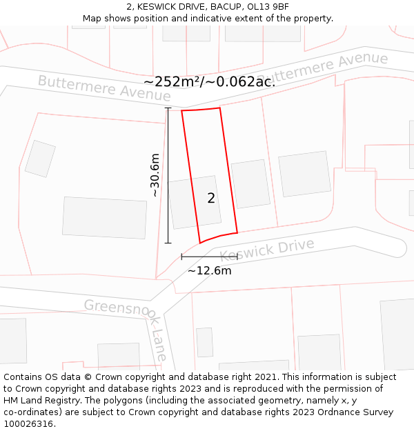 2, KESWICK DRIVE, BACUP, OL13 9BF: Plot and title map
