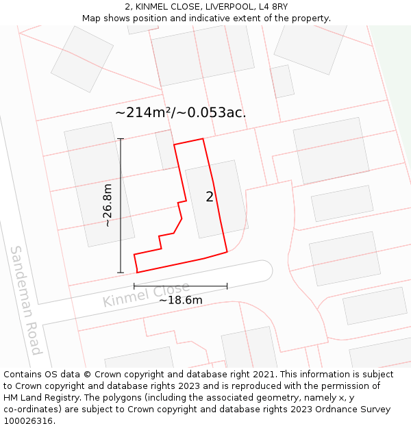 2, KINMEL CLOSE, LIVERPOOL, L4 8RY: Plot and title map