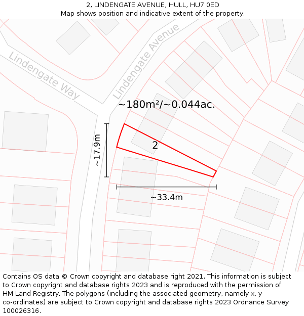 2, LINDENGATE AVENUE, HULL, HU7 0ED: Plot and title map