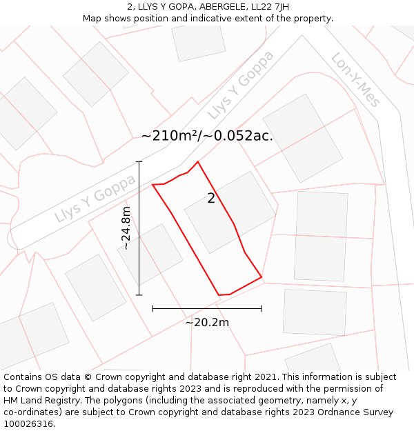 2, LLYS Y GOPA, ABERGELE, LL22 7JH: Plot and title map