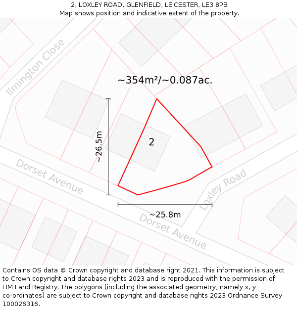 2, LOXLEY ROAD, GLENFIELD, LEICESTER, LE3 8PB: Plot and title map