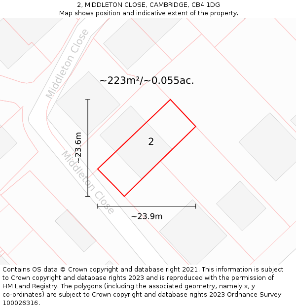 2, MIDDLETON CLOSE, CAMBRIDGE, CB4 1DG: Plot and title map