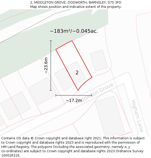 2, MIDDLETON GROVE, DODWORTH, BARNSLEY, S75 3FD: Plot and title map