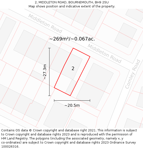 2, MIDDLETON ROAD, BOURNEMOUTH, BH9 2SU: Plot and title map