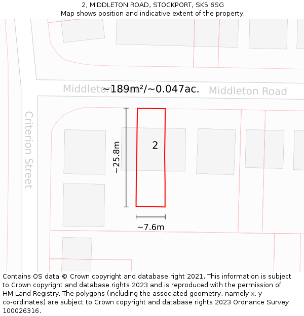 2, MIDDLETON ROAD, STOCKPORT, SK5 6SG: Plot and title map