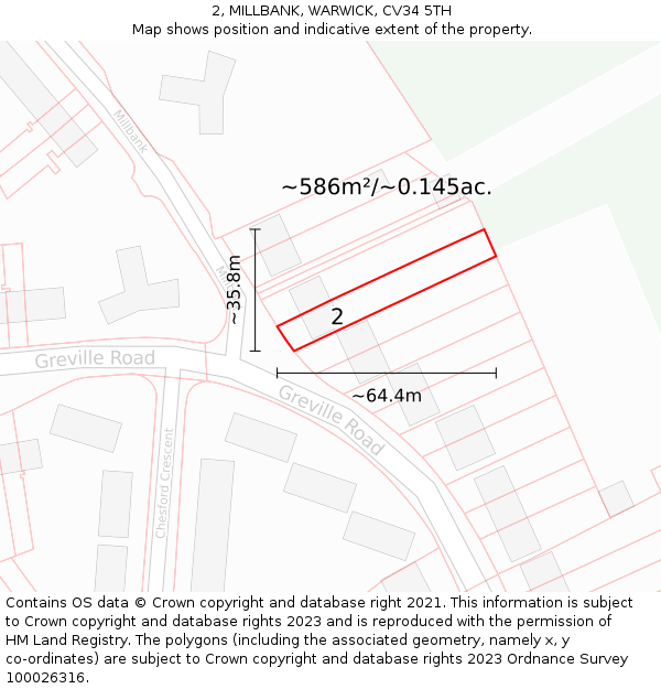 2, MILLBANK, WARWICK, CV34 5TH: Plot and title map