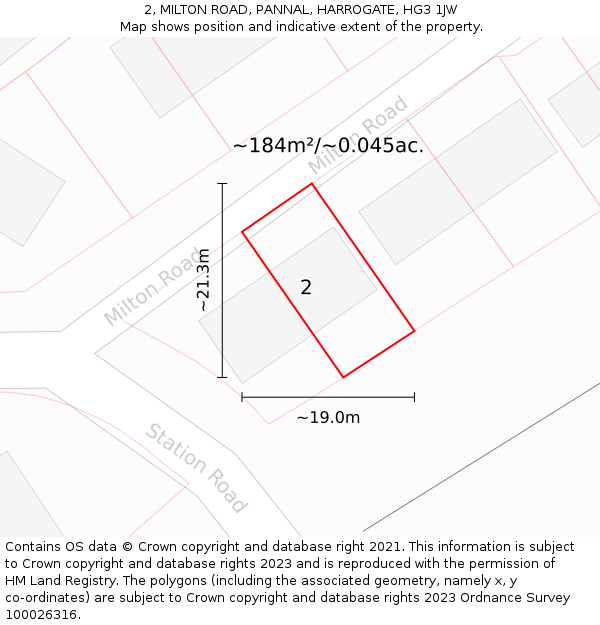 2, MILTON ROAD, PANNAL, HARROGATE, HG3 1JW: Plot and title map
